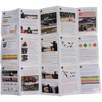 Load image into Gallery viewer, Swiftwater Rescue Field Guide - open, back side
