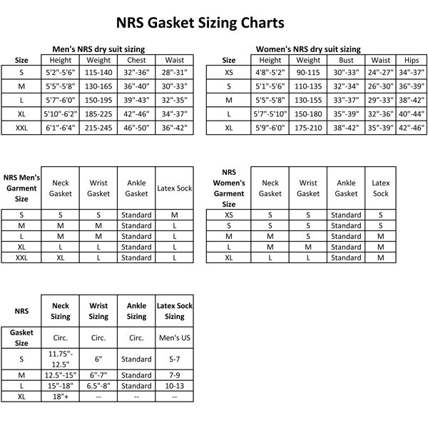 Wrist Gaskets & Replacement Kits | Dry Suits & Dry Tops